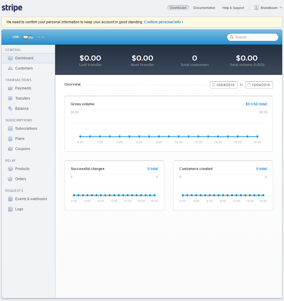 Overview of Dashboard in Stripe